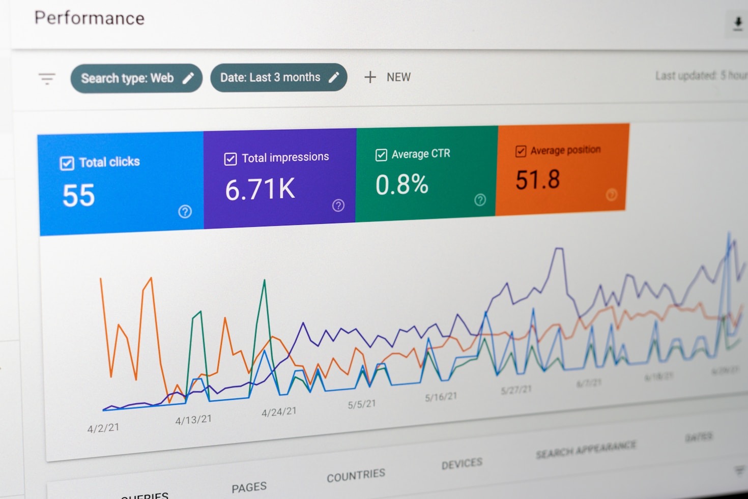 How to Leverage Data to Drive Innovation
